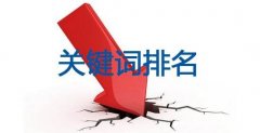 頁面布局設計的重要性