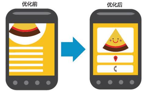 鞍山專題頁面的SEO優化方